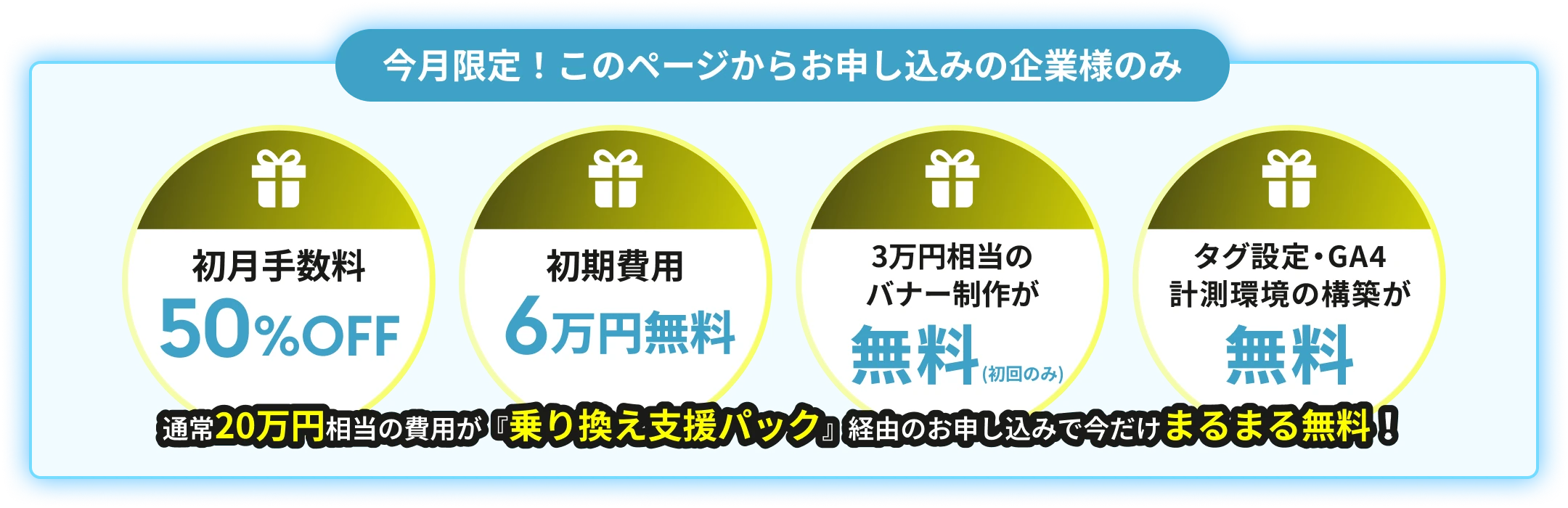 今月限定！このページからお申し込みの企業様のみ。初月手数料50%OFF／初期費用6万円無料／3万円相当のバナー制作が無料（初回のみ）／タグ設定・GA4計測環境の構築が無料。通常20万円相当の費用が『乗り換え支援パック』経由のお申し込みで今だけまるまる無料！