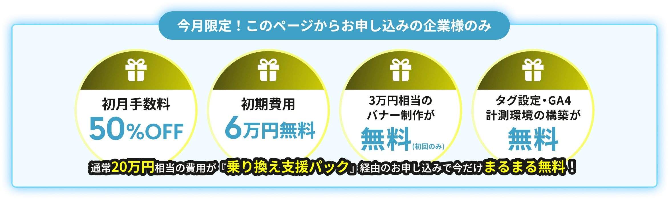 今月限定！このページからお申し込みの企業様のみ。初月手数料50%OFF／初期費用6万円無料／3万円相当のバナー制作が無料（初回のみ）／タグ設定・GA4計測環境の構築が無料。通常20万円相当の費用が『乗り換え支援パック』経由のお申し込みで今だけまるまる無料！