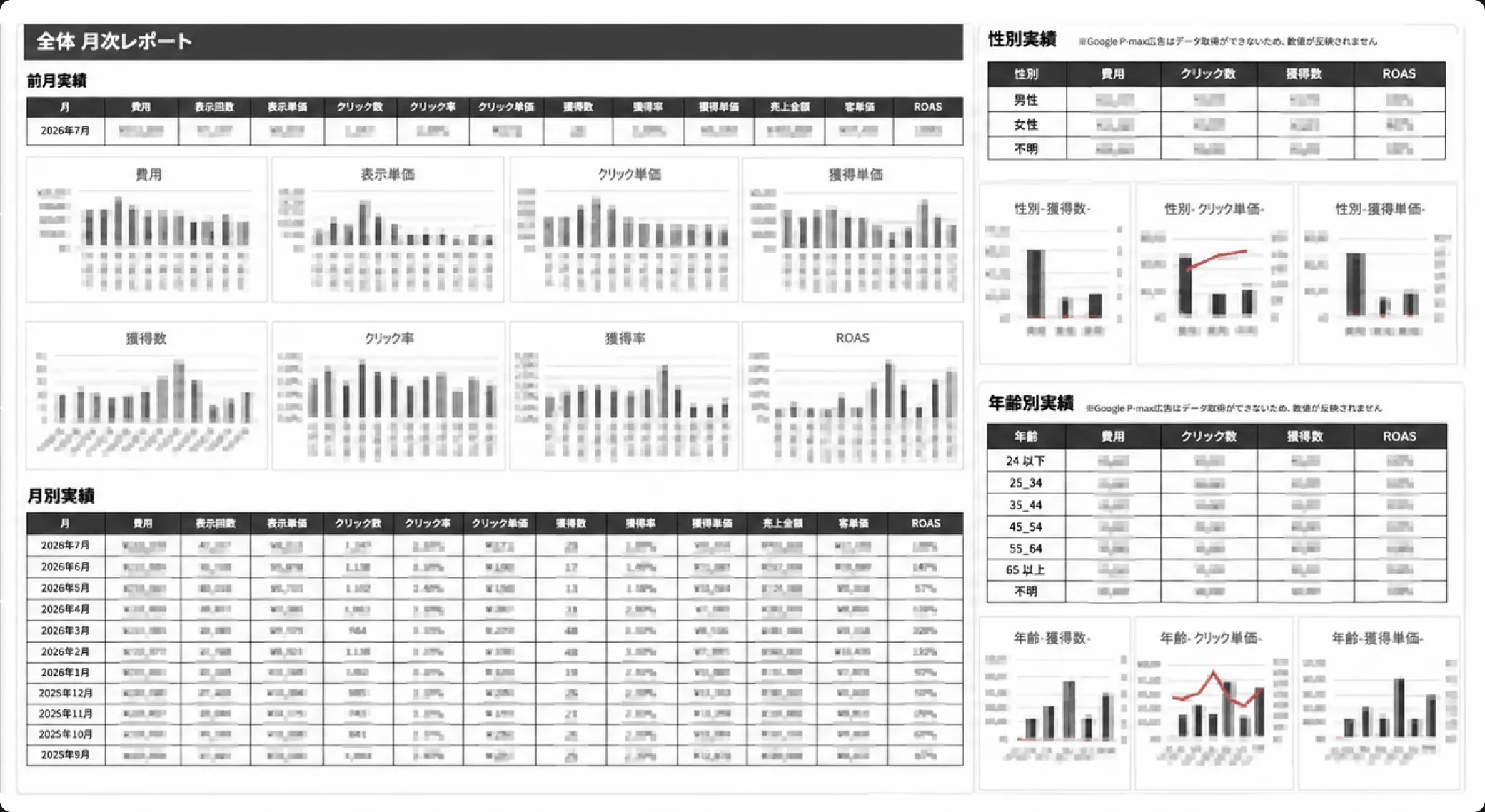 無料診断レポートのサンプル