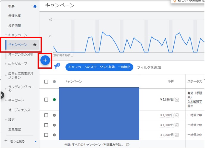 プレースメントターゲティング設定方法①