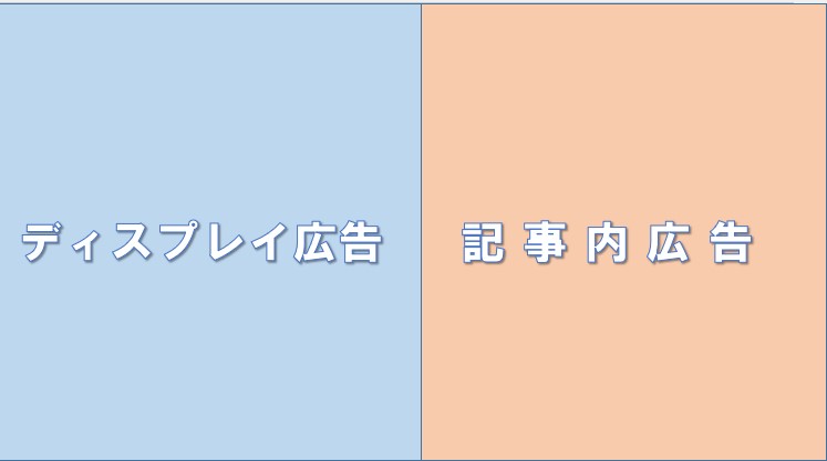 【3分でわかる】ディスプレイ広告と記事内広告の違いについて