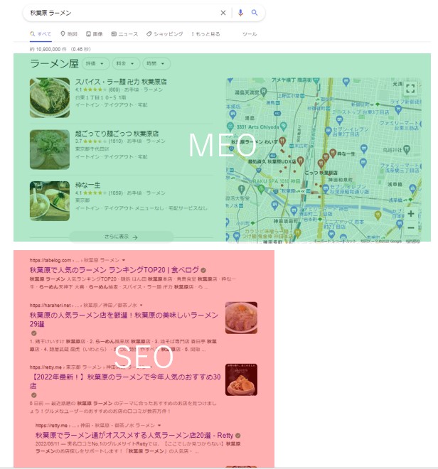 SEO対策とは