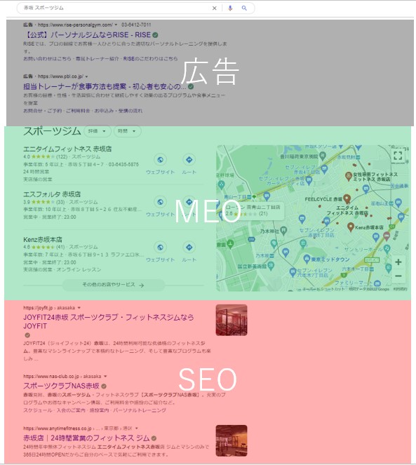 SEOメリット