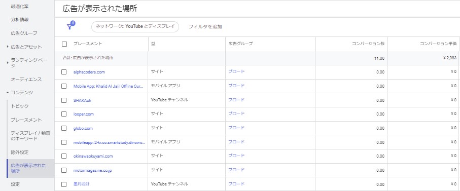 広告が表示された場所