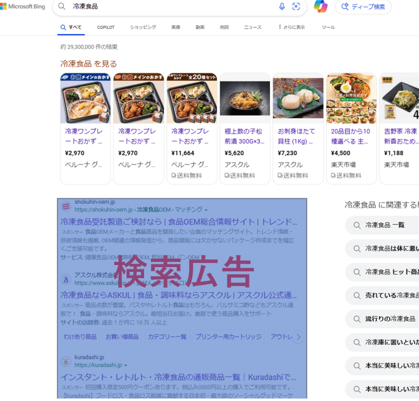Microsoft広告　検索広告配信面