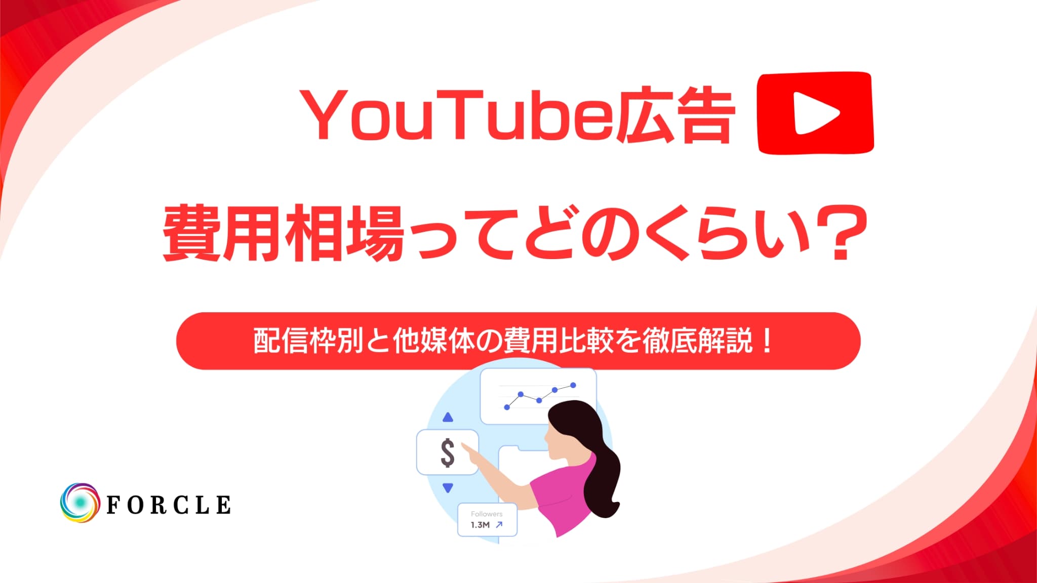 【2025年最新】YouTube広告の費用相場ってどのくらい？種類別・他広告枠の比較