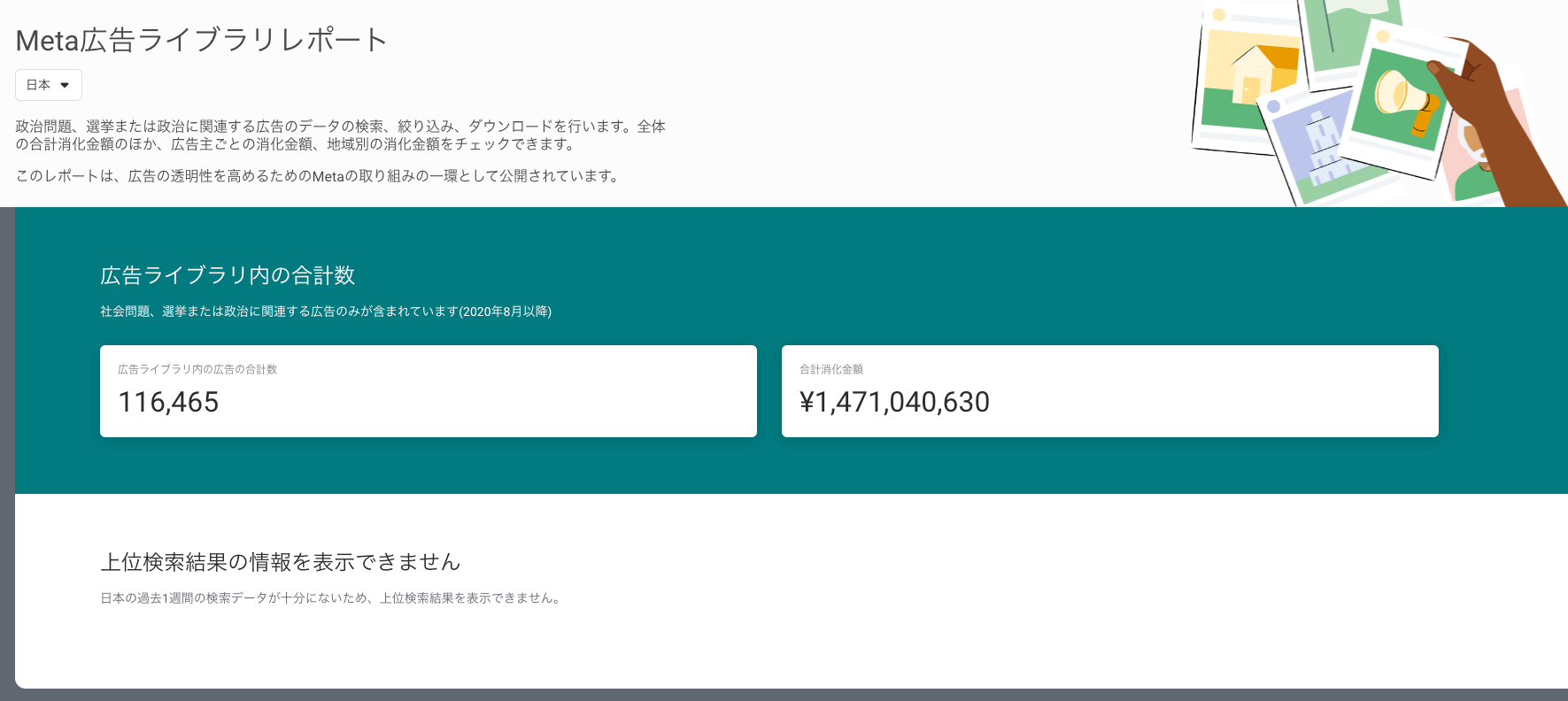Meta広告ライブラリ