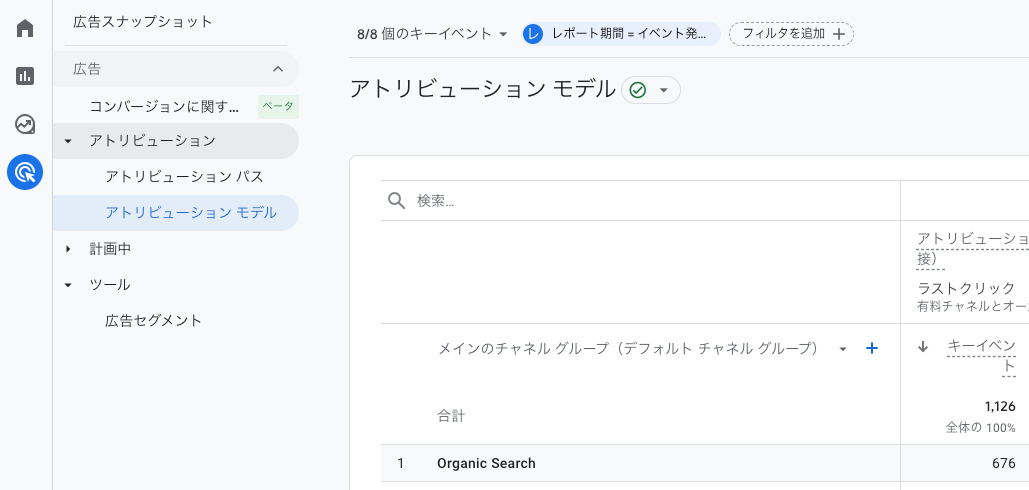 GA4 アトリビューション分析