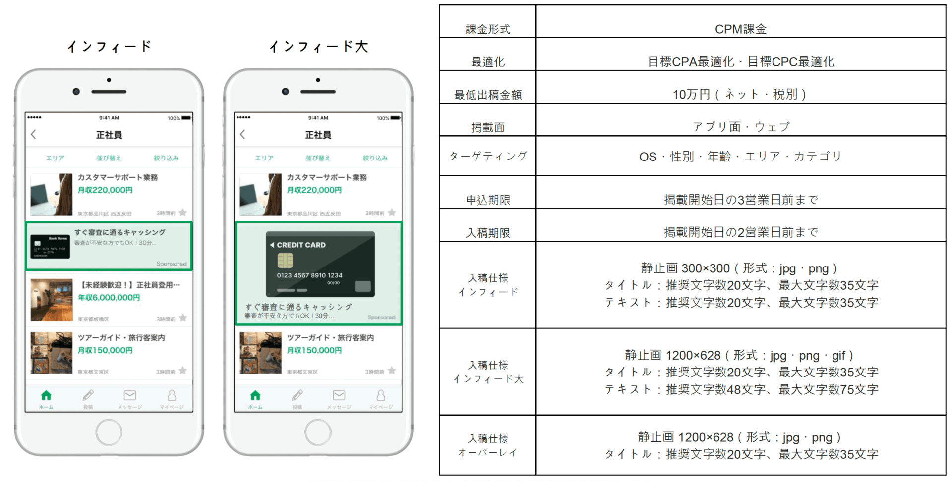 ジモティーads
