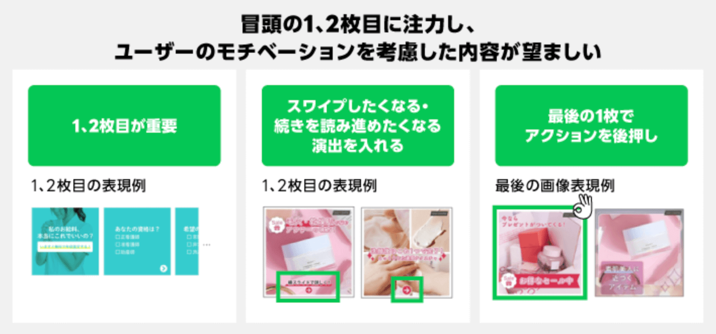 LINE広告 カルーセル