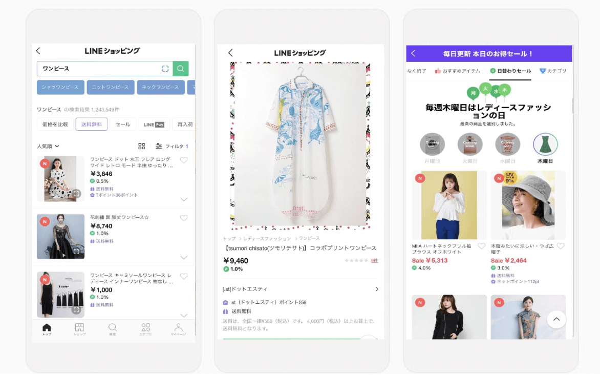 LINE広告 ショッピング