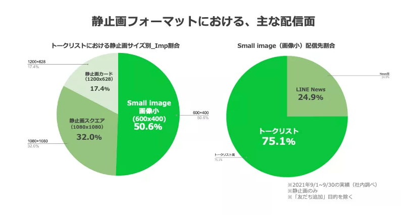 LINE広告 smallimage ad