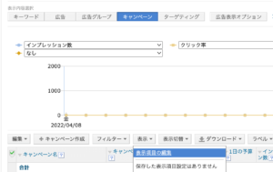 リスティング広告 インプレッションシェア
