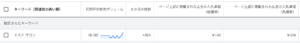 リスティング広告 スペース