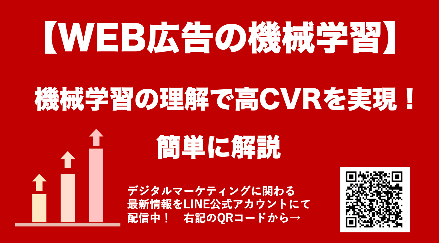 Web広告の機械学習最適化方法とは？GoogleからFacebook広告まで解説