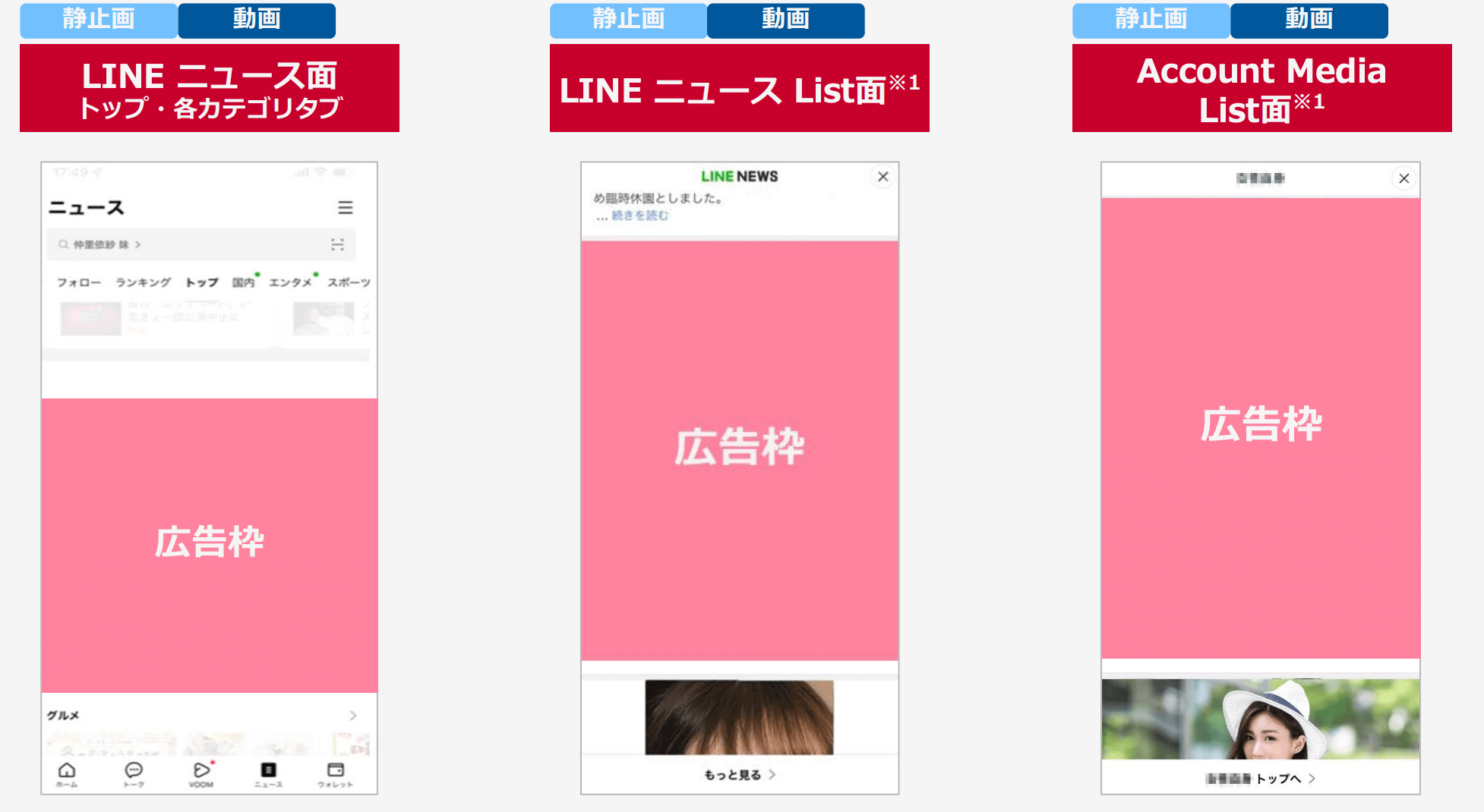 yahoo広告 line
