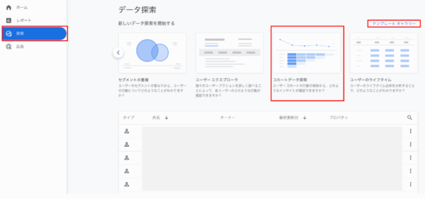 GA4 コホート分析