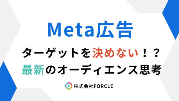 Meta広告　オーディエンスネットワーク