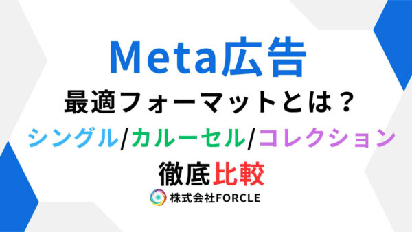 Meta広告　フォーマット比較
